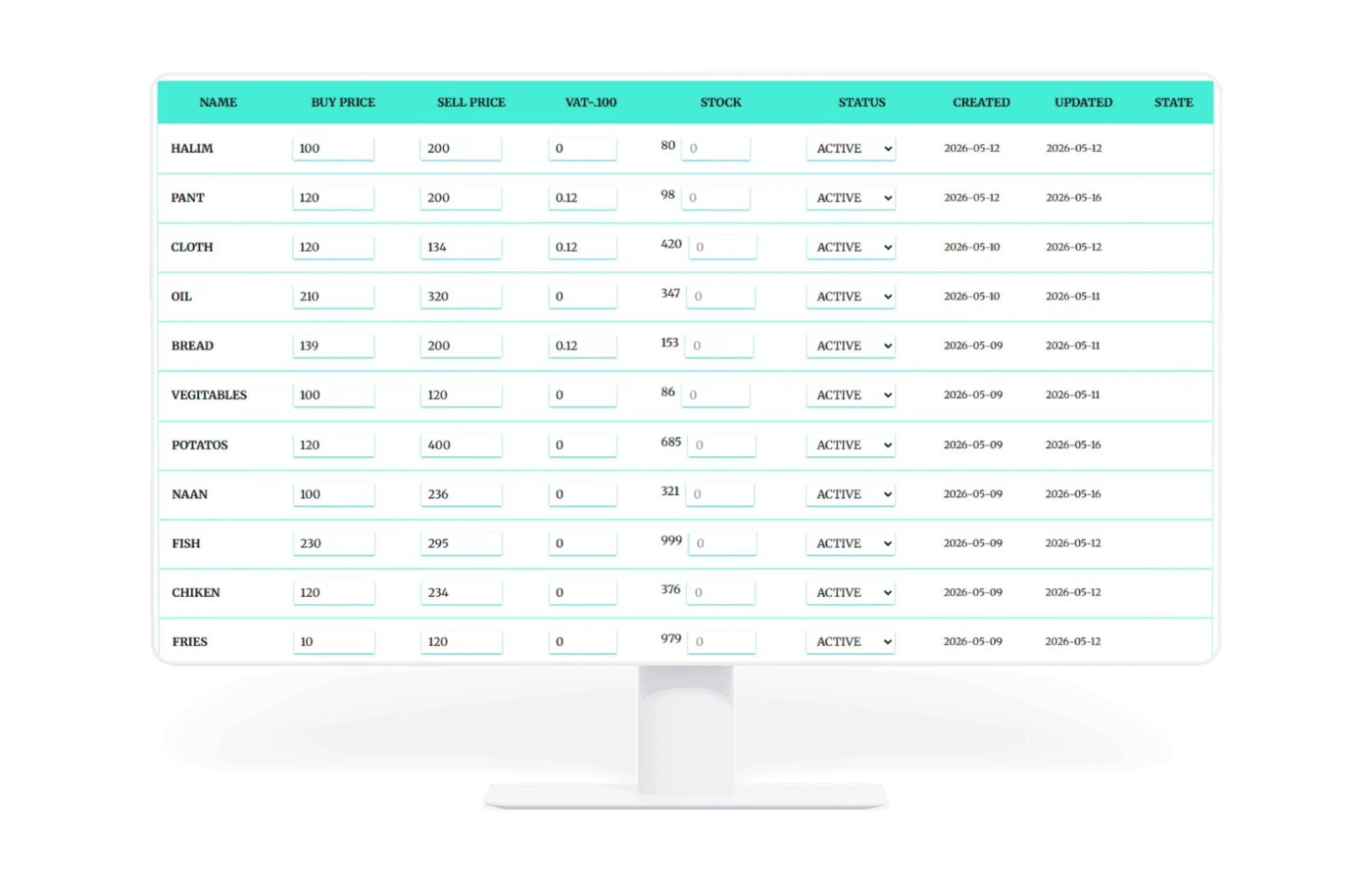 Inventory dashboard
