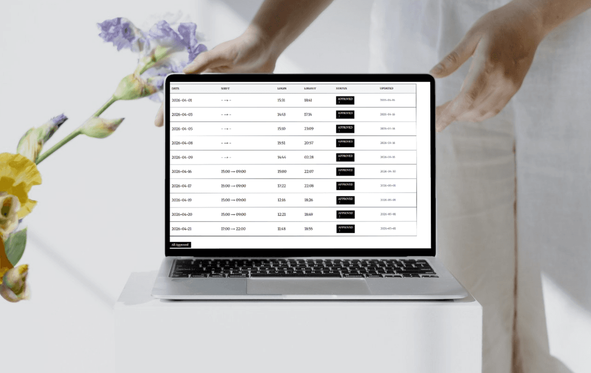 Automatic Time Reports